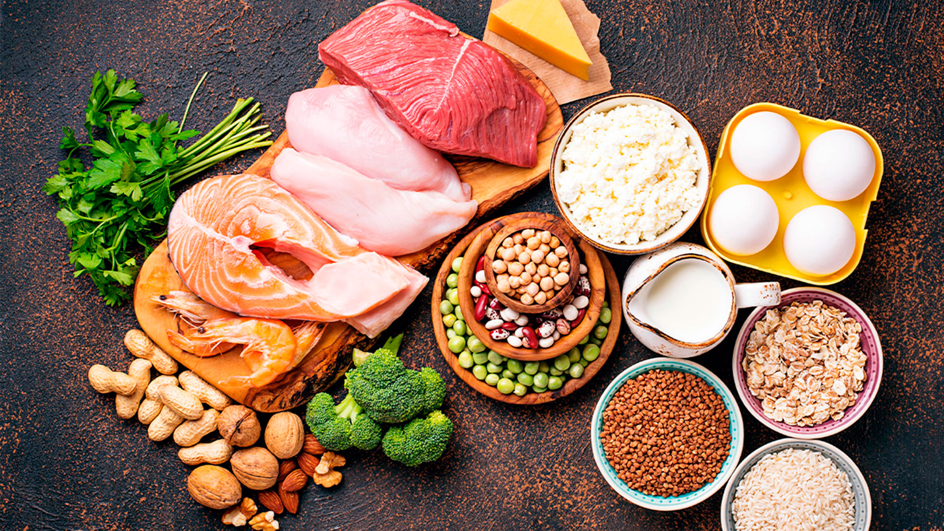 Tendência de consumo X Novos produtos