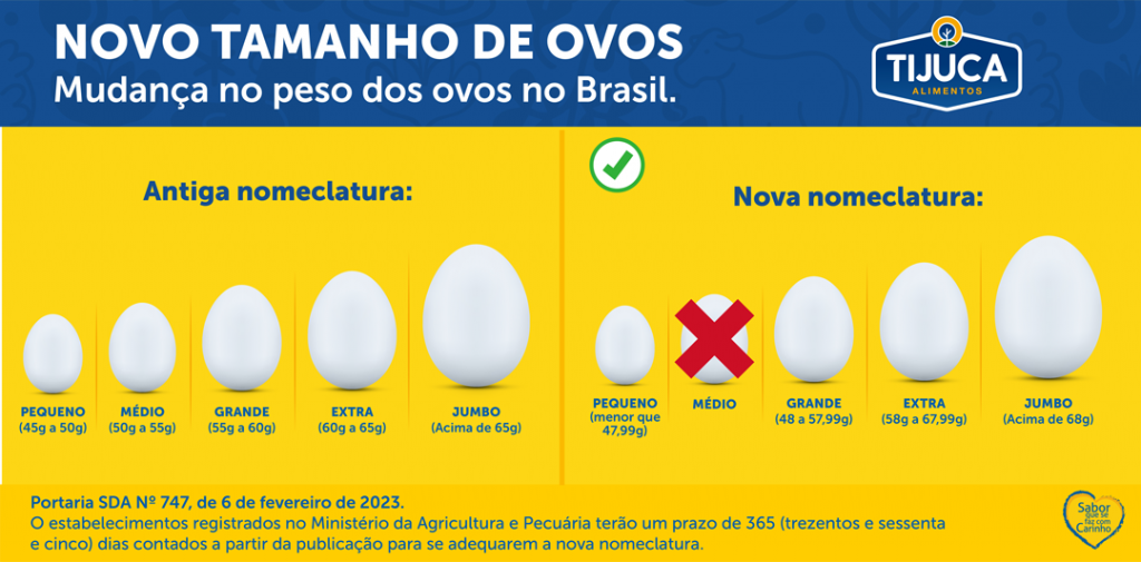 Estrogonofe de frango 800g - tamanho família - Comida Boa